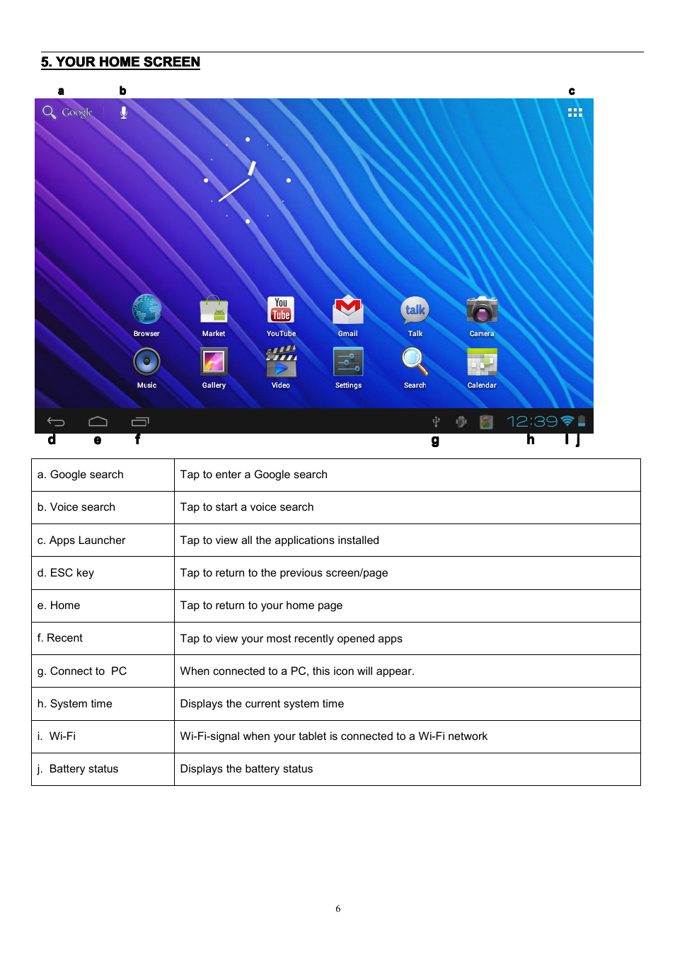 Double Power Technology T708 User Manual | Page 6 / 24