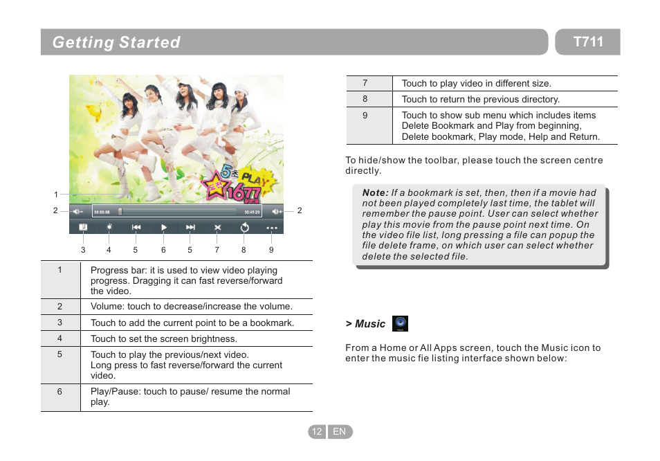 页 12, Getting started, T711 | Double Power Technology T711 User Manual | Page 12 / 24