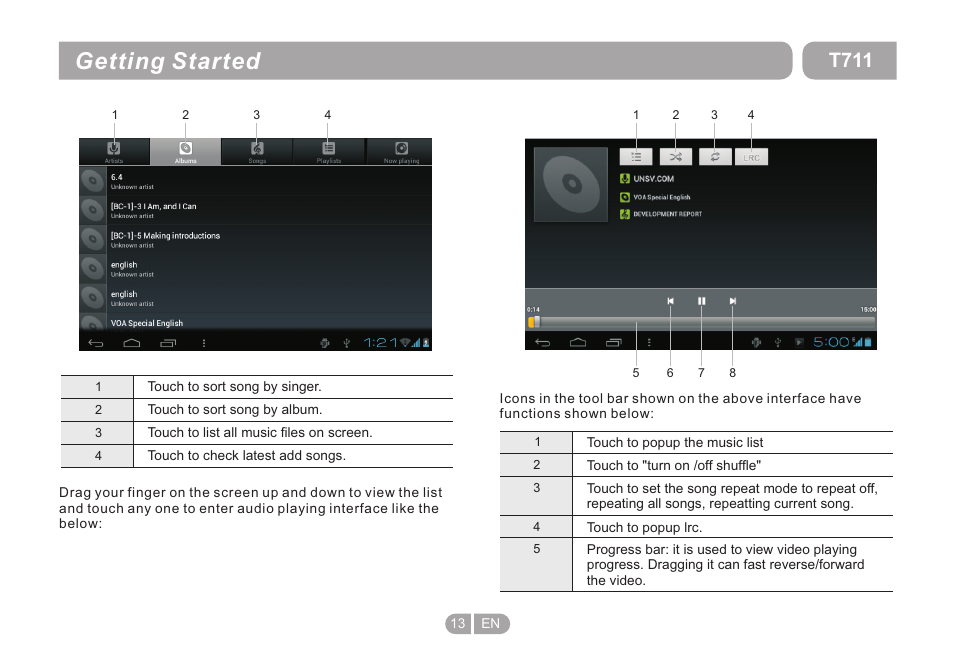 页 13, Getting started, T711 | Double Power Technology T711 User Manual | Page 13 / 24