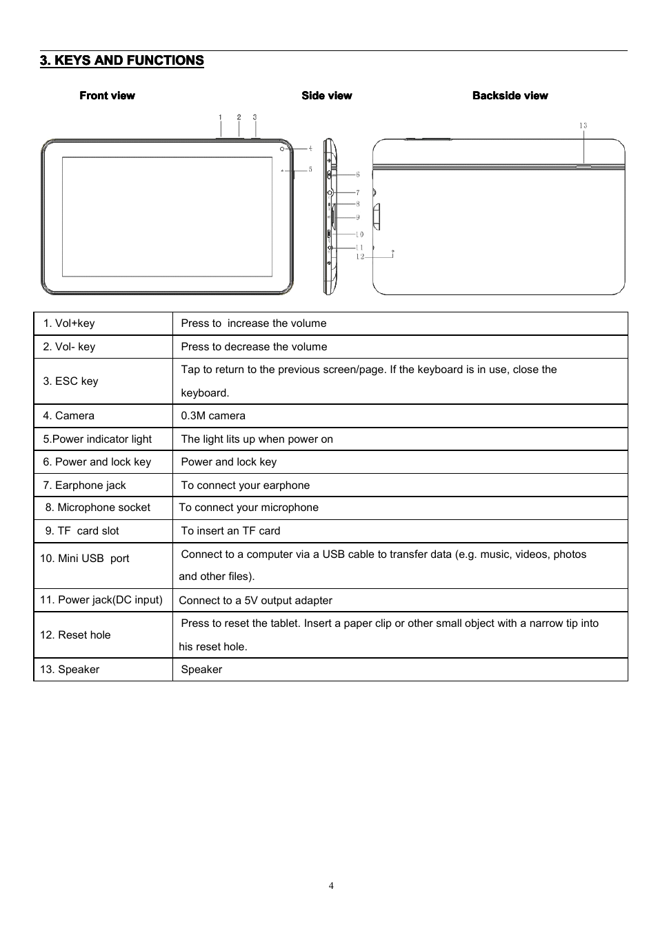 Double Power Technology M975 User Manual | Page 4 / 24