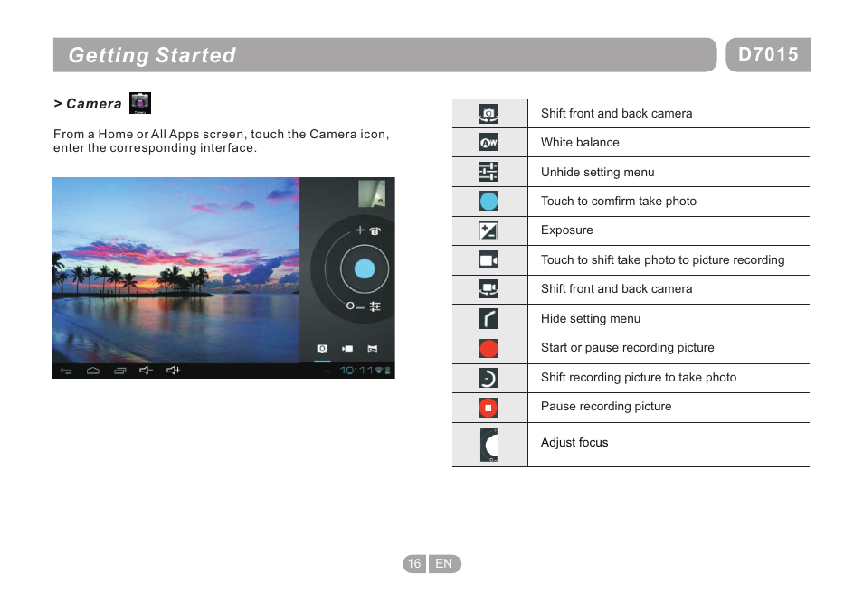 页 16, Getting started, D7015 | Double Power Technology D-7015 User Manual | Page 16 / 24