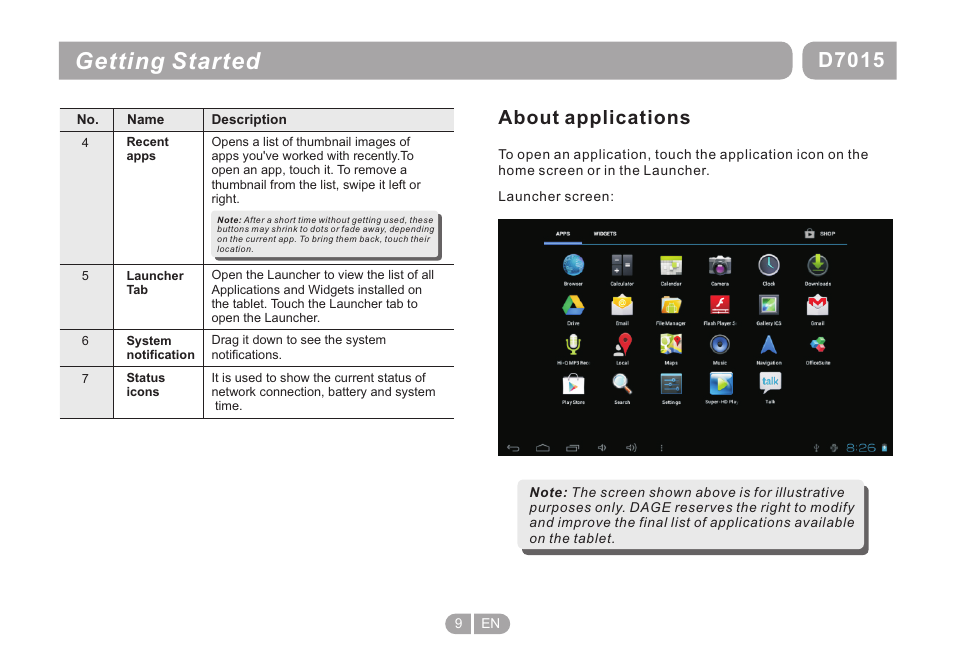 Getting started, D7015, About applications | Double Power Technology D-7015 User Manual | Page 9 / 24