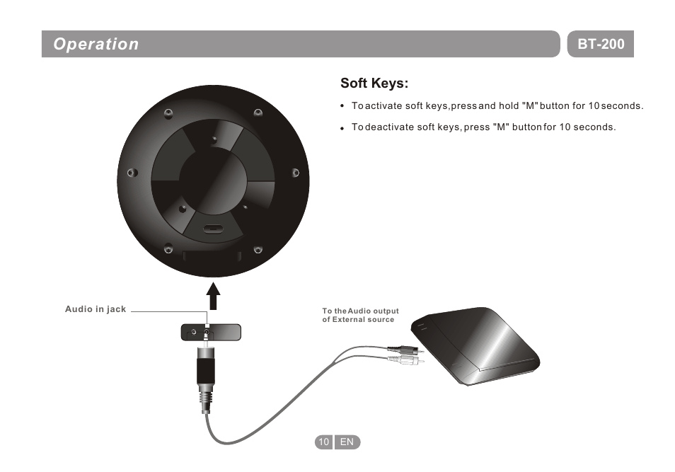 Т³гж 10, Operation, Bt-200 | Soft keys | Double Power Technology BT-200 User Manual | Page 10 / 16