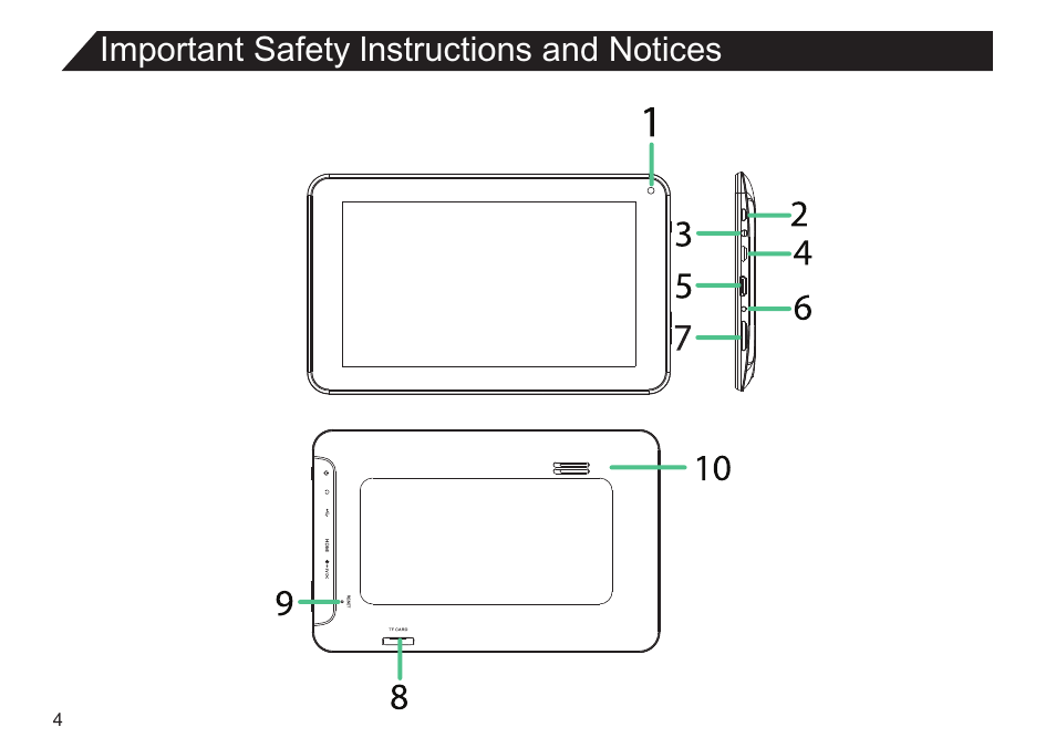 Important safety lnstructions and notices | Double Power Technology EM63 User Manual | Page 4 / 26