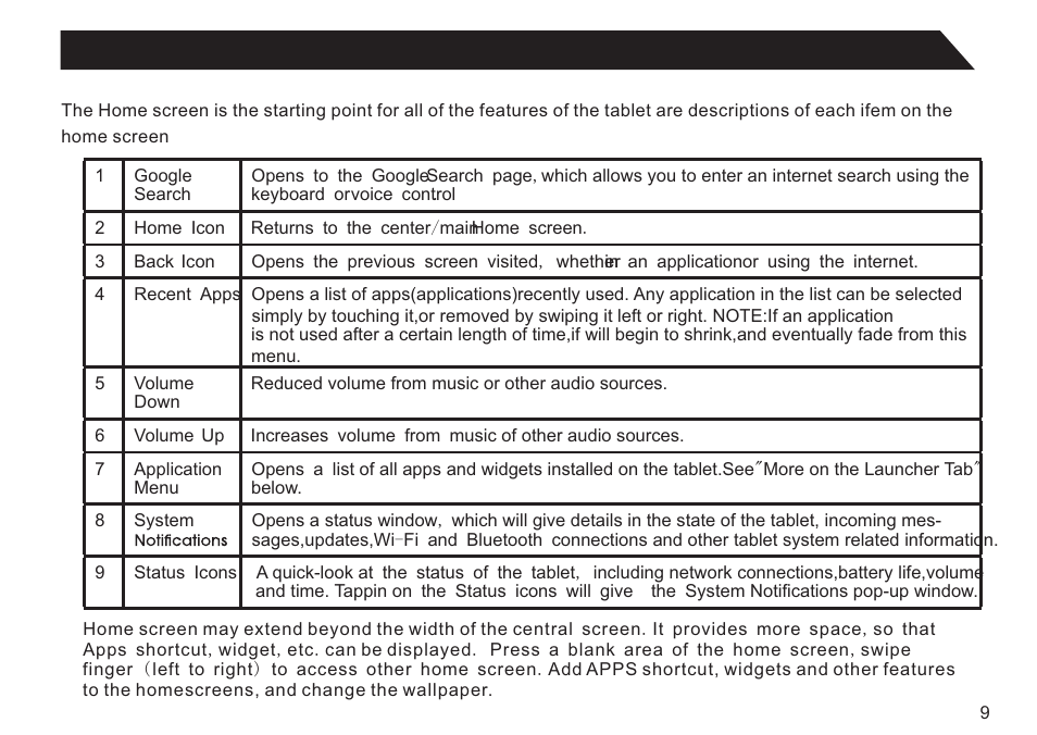 Double Power Technology GS918 User Manual | Page 9 / 26