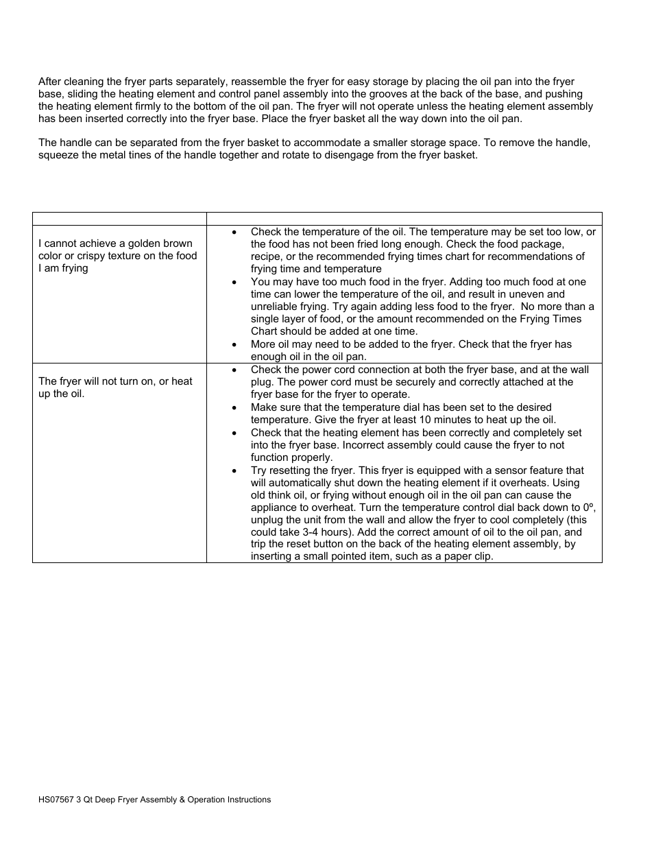 Troubleshooting | AmeriHome HS07567 3 Qt Deep Fryer User Manual | Page 7 / 8