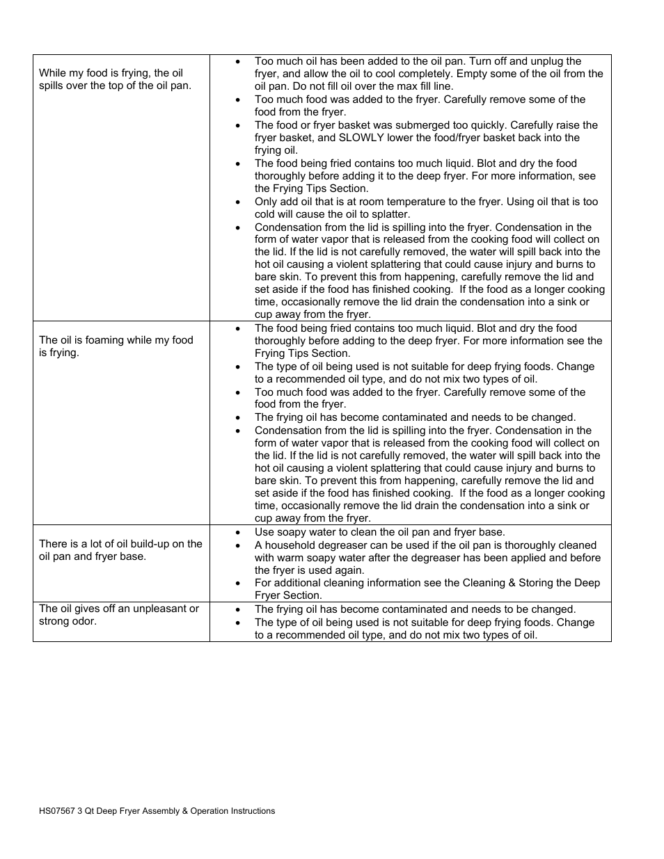 AmeriHome HS07567 3 Qt Deep Fryer User Manual | Page 8 / 8