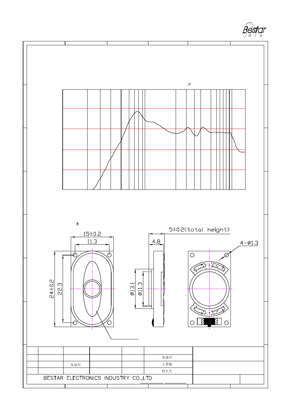 Drawing, Frequency (hz), Pa/v | Only for reference), Unit:mm tolerance: ± 0.2 | BeStar BLS1425-11-08H05 LF User Manual | Page 3 / 6