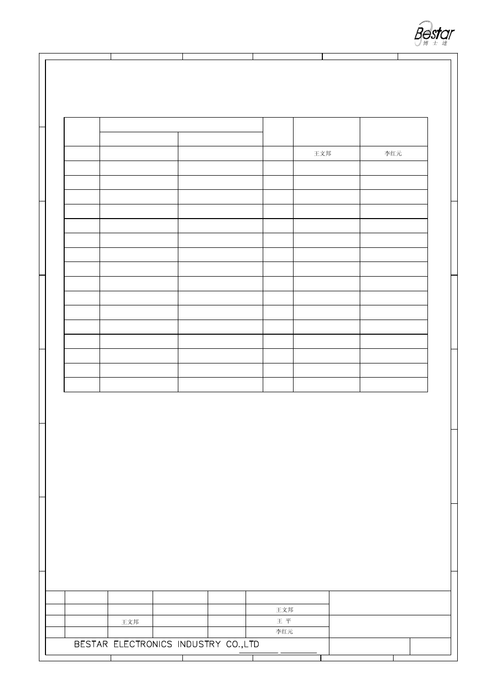 History change record, Speaker, Version no | Change items date drawn, Approved | BeStar BMS1511F-11C-08H3.5RP LF User Manual | Page 12 / 12