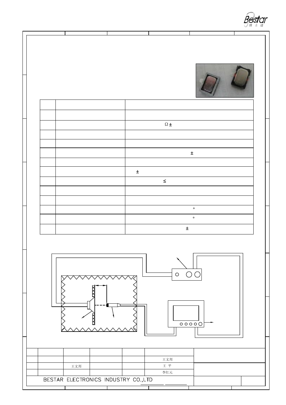 Description, Characteristics | BeStar BMS1511F-11C-08H3.5RP LF User Manual | Page 3 / 12