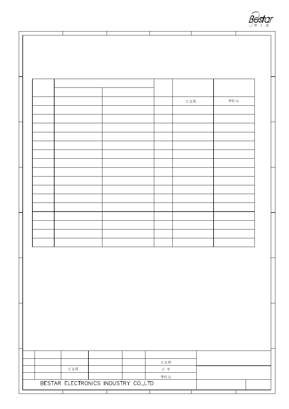 History change record, Speaker, Version no | Change items, Drawn date, Approved | BeStar BMS28-12B-08H05CW100J LF User Manual | Page 7 / 7