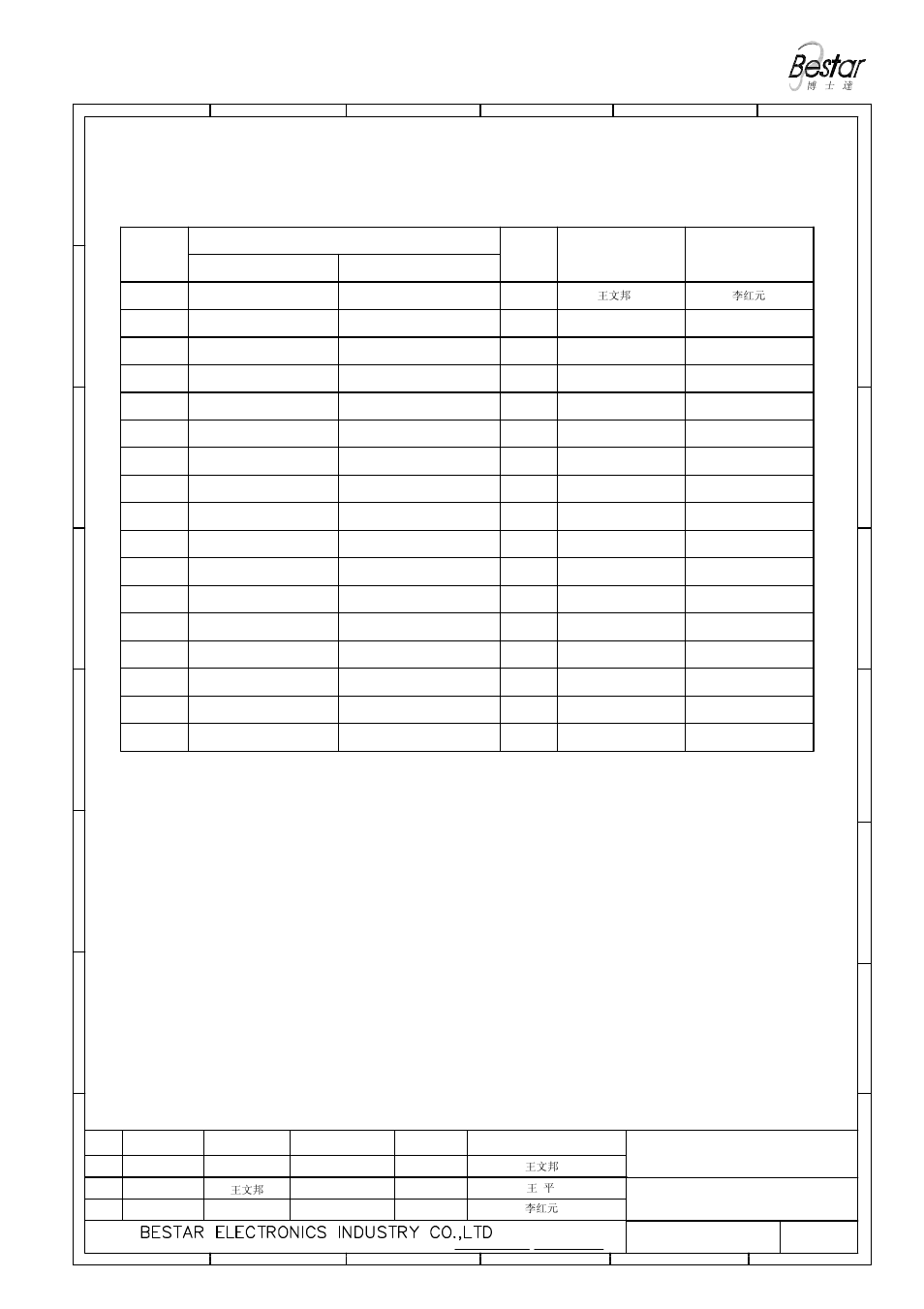 History change record, Speaker, Version no | Change items date drawn, Approved | BeStar BMS25-11C-04H4.5 LF User Manual | Page 8 / 8