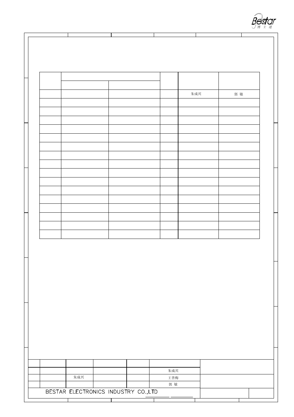 History change record, Speaker, Version no | Change items date drawn, Approved | BeStar BLS18-11-04H7.8 LF User Manual | Page 7 / 7