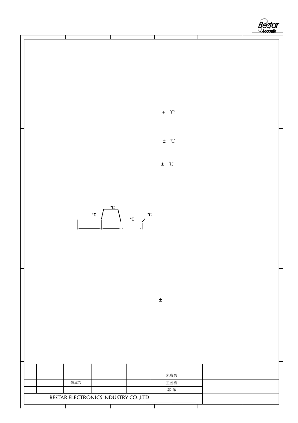 Reliability test, Relative humidity 90%-95%rh duration, Relative humidity | 20%-50%rh, Duration 16hrs, Bestar electronics industry co.,ltd | BeStar BLS18-11-08H7.8 LF User Manual | Page 4 / 6
