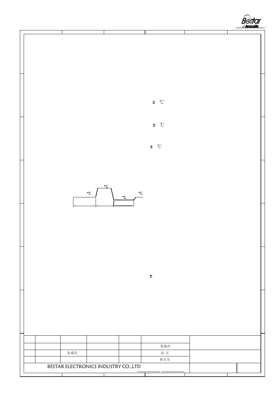 Reliability test, Bestar electronics industry co.,ltd | BeStar BMS18-11C-08H4.5RW020 LF User Manual | Page 4 / 6