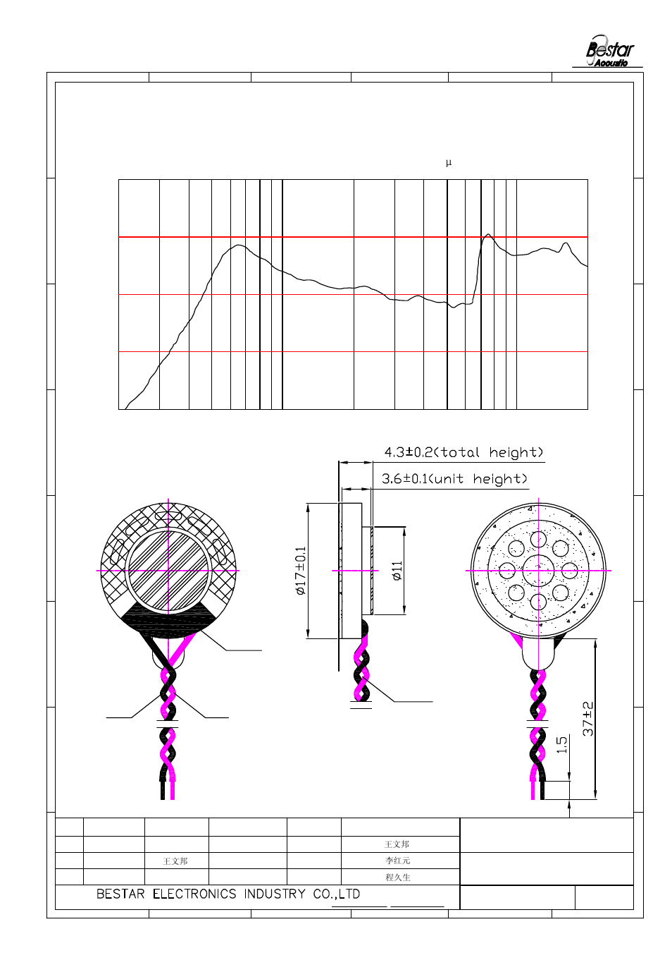 Drawing, Μpa/v, 3 frequency response curve | Unit:mm, 1k 2k frequency (hz), 1/12oct | BeStar BMS17-11C-08H3.6RW037 LF User Manual | Page 3 / 6