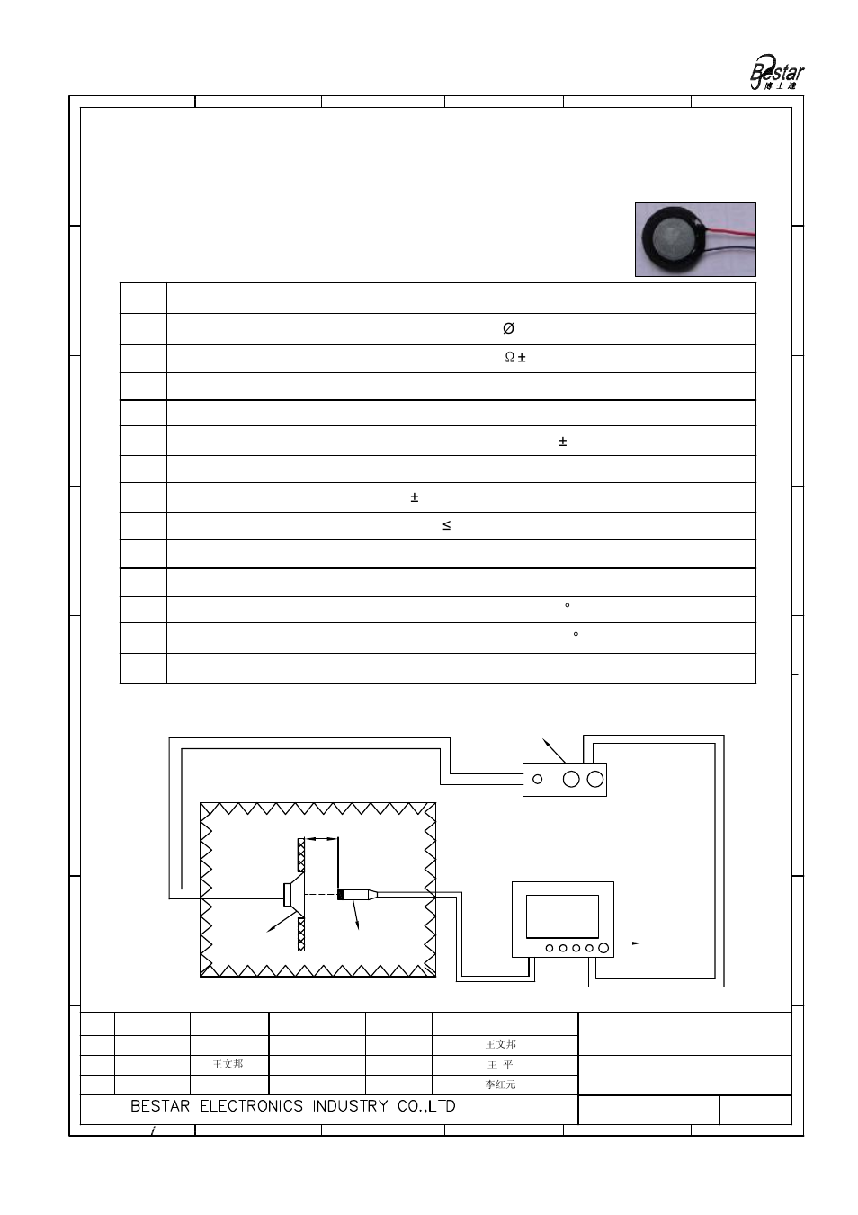 Characteristics, Description | BeStar BMS16-11C-04H3.5RW030 LF User Manual | Page 2 / 7