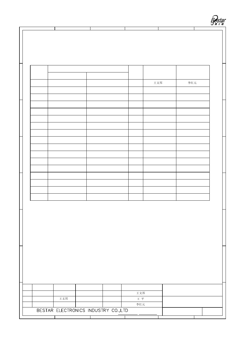 History change record, Speaker, Version no | Change items date drawn, Approved | BeStar BMS16-11C-04H3.5RW030 LF User Manual | Page 7 / 7