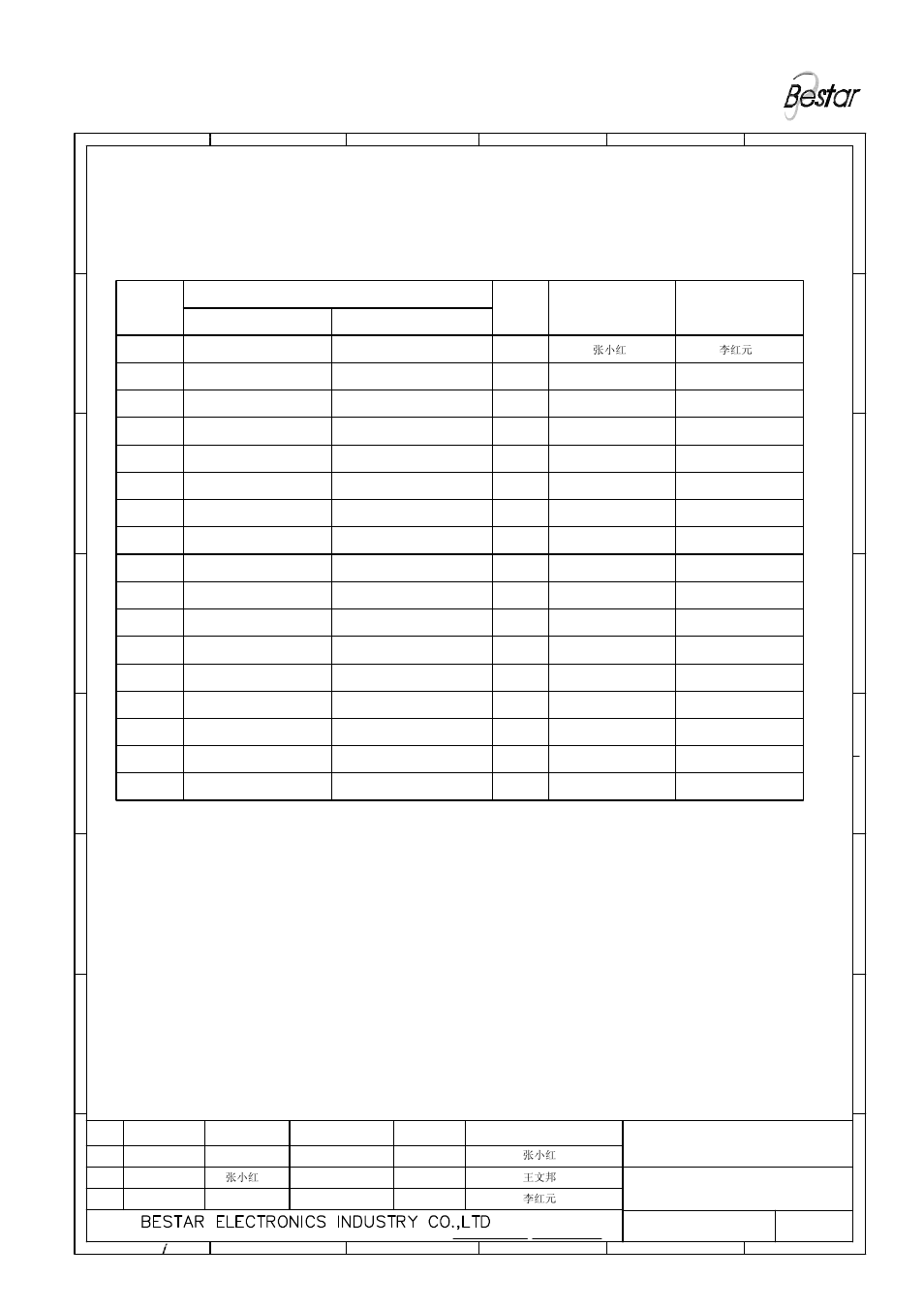 History change record, Version no, Change items date drawn | Approved | BeStar BMS16-11C-08H4.3RP LF User Manual | Page 9 / 9