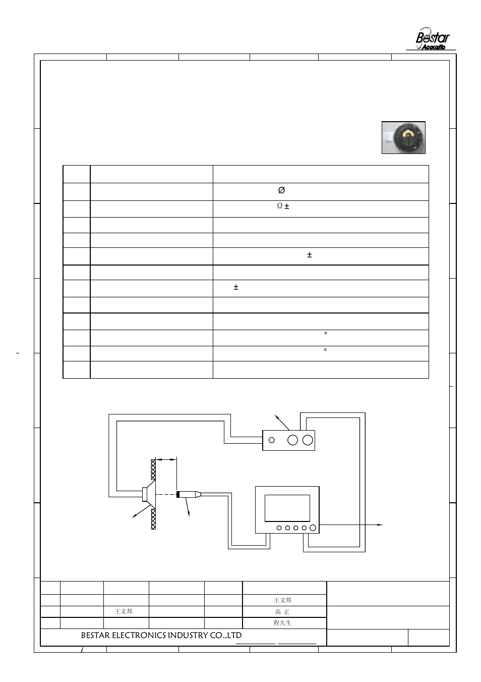Characteristics, 1 electrical and mechanical characteristics, Bestar electronics industry co.,ltd | BeStar BMS15-11C-08H05RP LF User Manual | Page 2 / 6