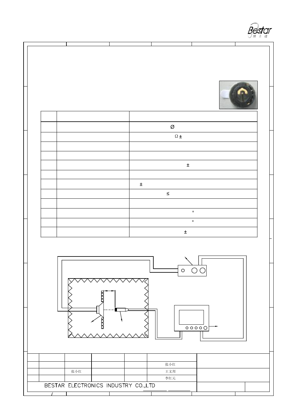 Characteristics, Description | BeStar BMS13-11C-16H4.5RP LF User Manual | Page 2 / 7