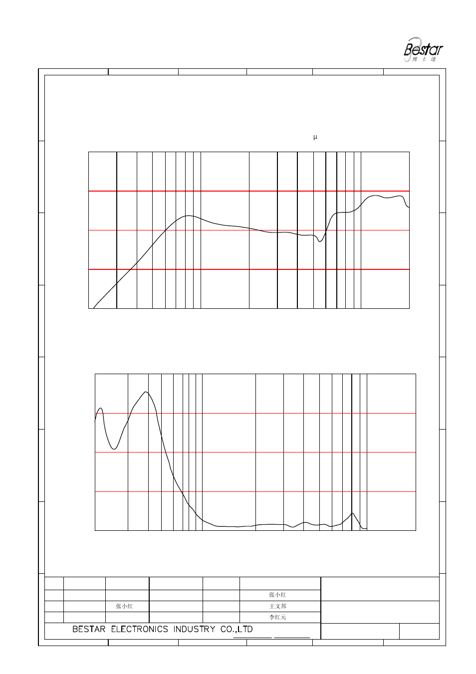 Pa/v, Only for reference) | BeStar BMS13-11C-16H4.5RP LF User Manual | Page 3 / 7