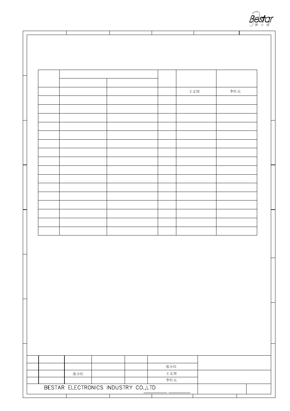 History change record, Speaker, Version no | Change items date drawn, Approved | BeStar BMS2415P-11C-08H3.2R LF User Manual | Page 7 / 7
