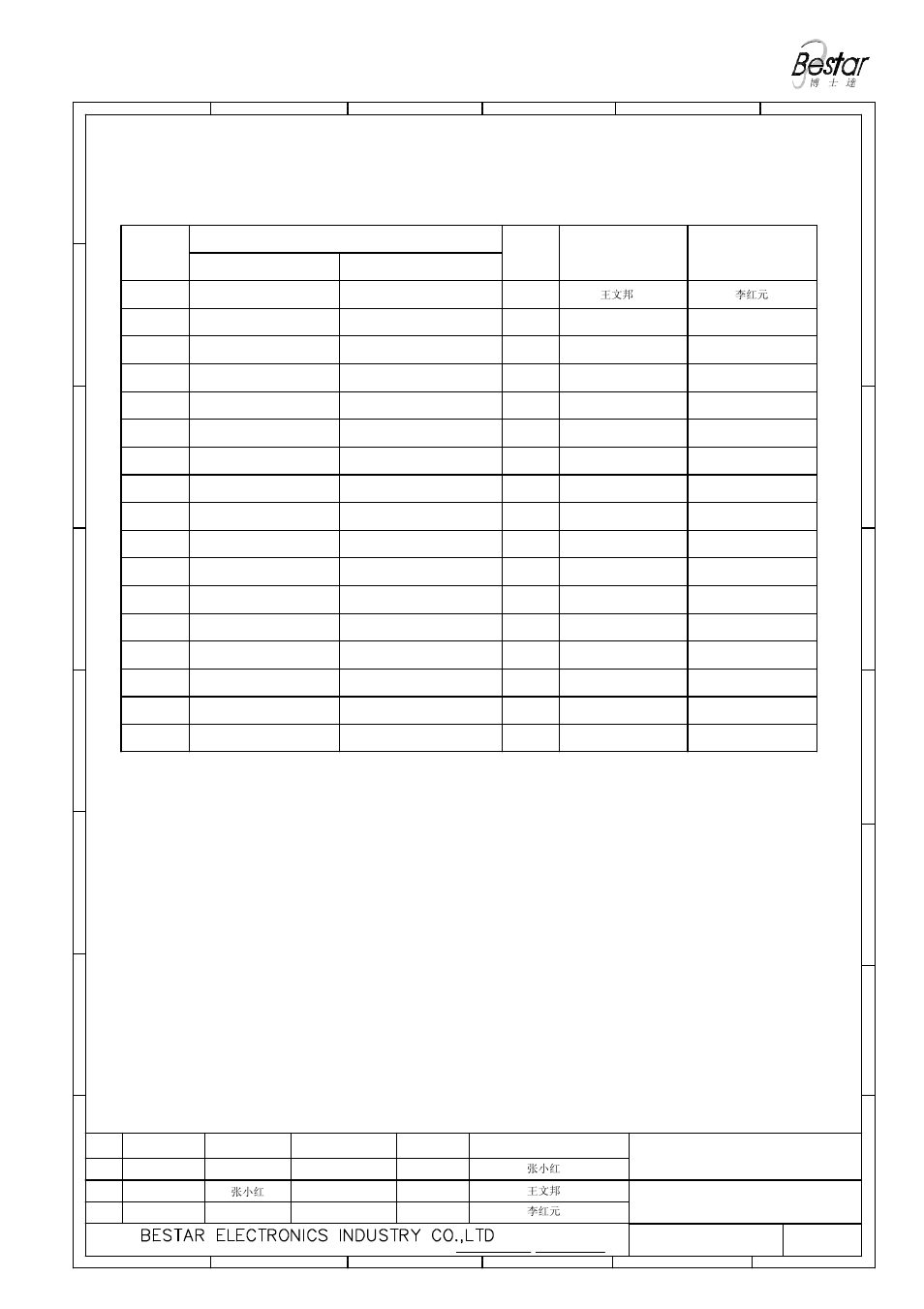 History change record, Speaker, Version no | Change items date drawn, Approved | BeStar BMS2415P-11C-08H4.3R LF User Manual | Page 7 / 7