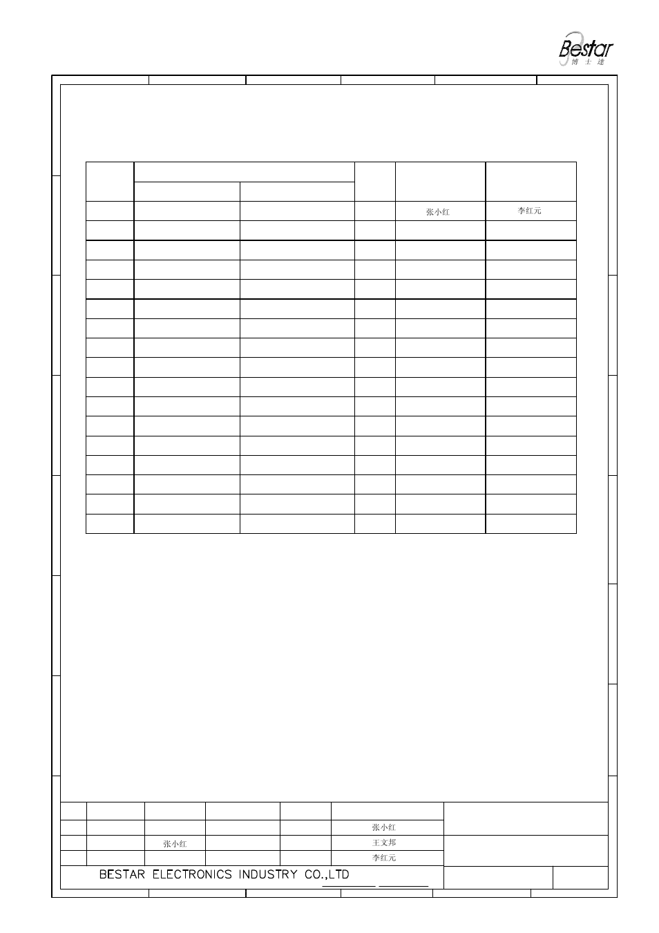 History change record, Speaker, Version no | Change items date drawn, Approved | BeStar BMS2030P-11C-08H05R LF User Manual | Page 7 / 7