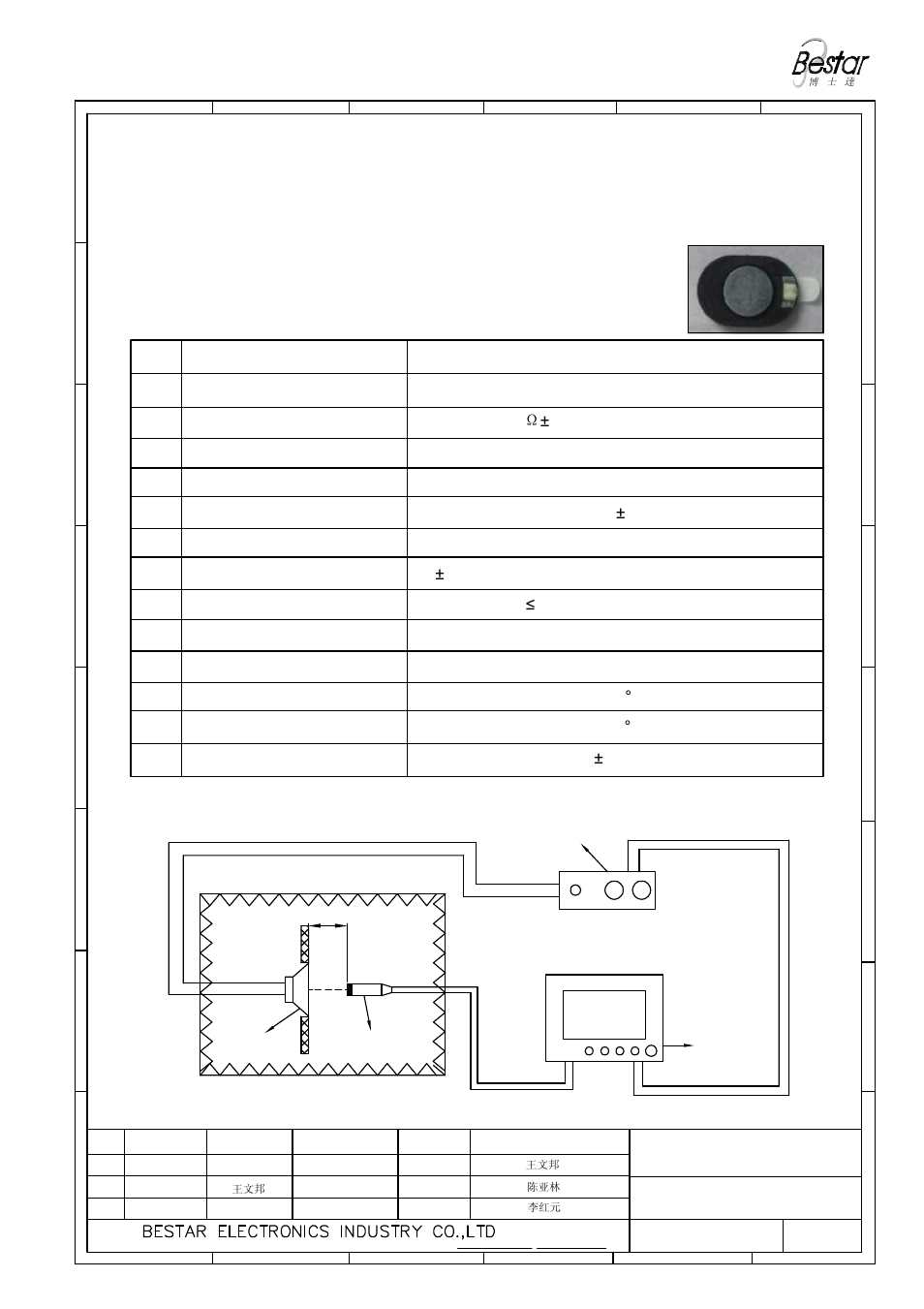 Description, Characteristics | BeStar BMS2014P-11C-08H3.1R LF User Manual | Page 2 / 7