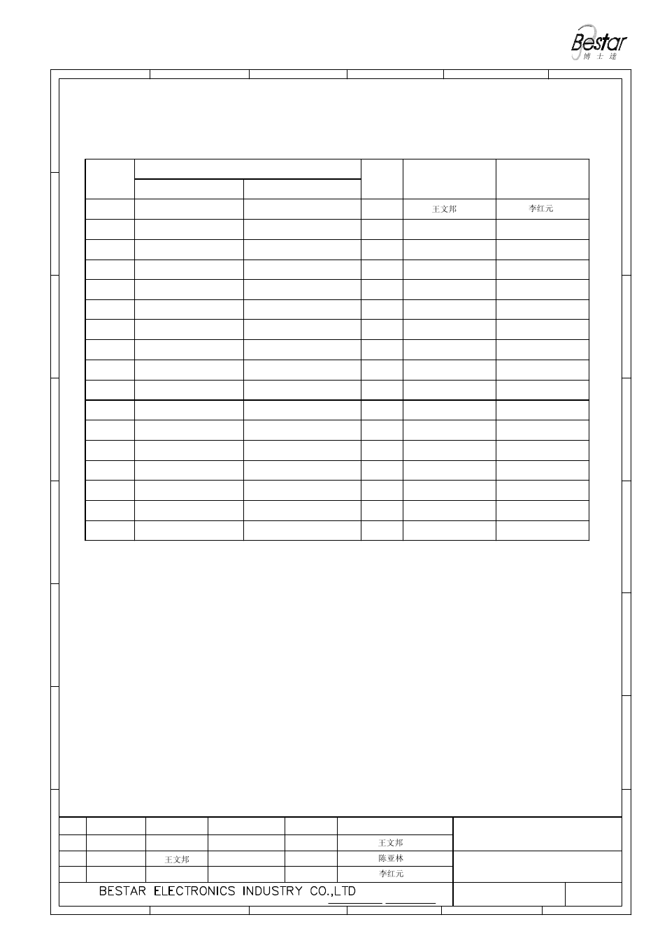 History change record, Speaker, Version no | Change items date drawn, Approved | BeStar BMS2014P-11C-08H3.1R LF User Manual | Page 7 / 7