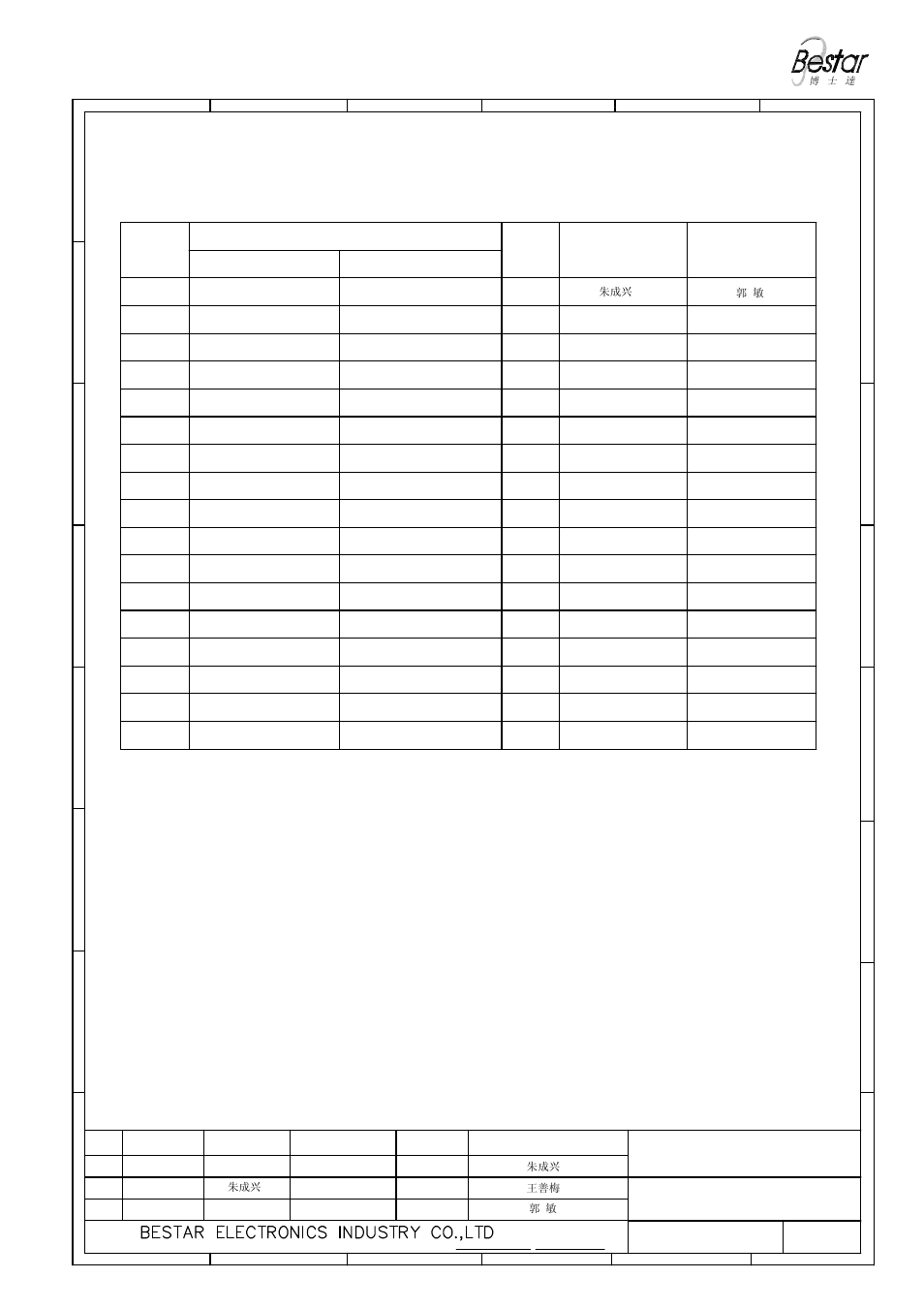 History change record, Speaker, Version no | Change items date drawn, Approved | BeStar BMS1818-11-04H09 LF User Manual | Page 7 / 7