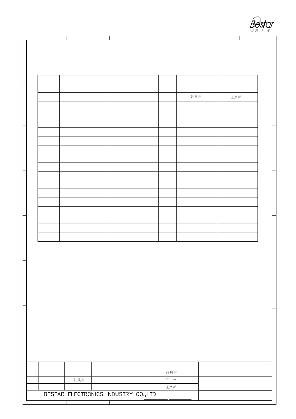 History change record, Version no, Change items date drawn approved | BeStar BDT3150H10.5 LF User Manual | Page 8 / 8
