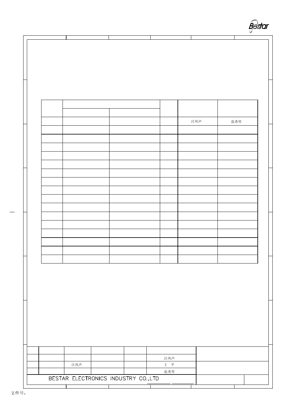 History change record, Speaker, Change items | Version no, Approved drawn, Date, 文件号：bs/qdte045b | BeStar BLS50-1-08H18.2-05 LF User Manual | Page 7 / 7