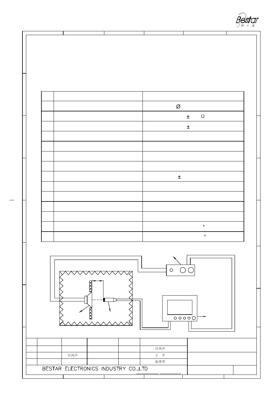 Description, Characteristics, Speaker | BeStar BLS50-12-16H17 LF User Manual | Page 2 / 7