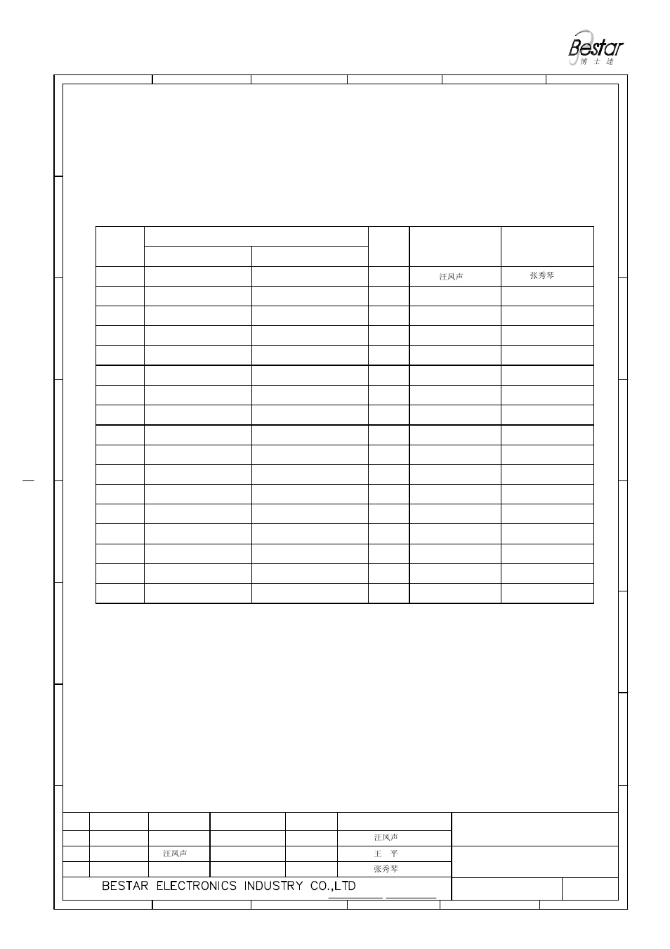 History change record, Speaker, Change items | Version no, Approved drawn, Date | BeStar BLS50-12-16H17 LF User Manual | Page 7 / 7