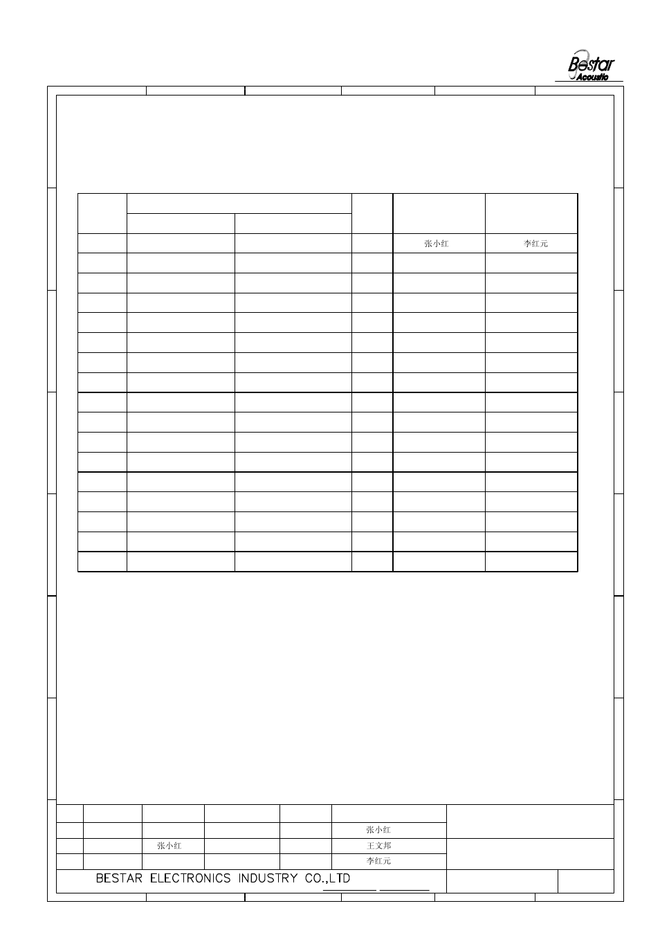 History change record, Speaker, Version no | Change items date drawn, Approved | BeStar BLS2828-12-04H11 LF User Manual | Page 6 / 6