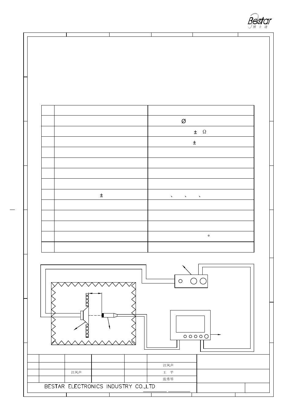 Characteristics 2.1technical terms, Description, Speaker | Speaker mic audio analyser power amplifier, 1w (6 .7 v rm s), Anechoic chamber, 2 test method | BeStar BLS87-2-45H33.4 LF User Manual | Page 2 / 7