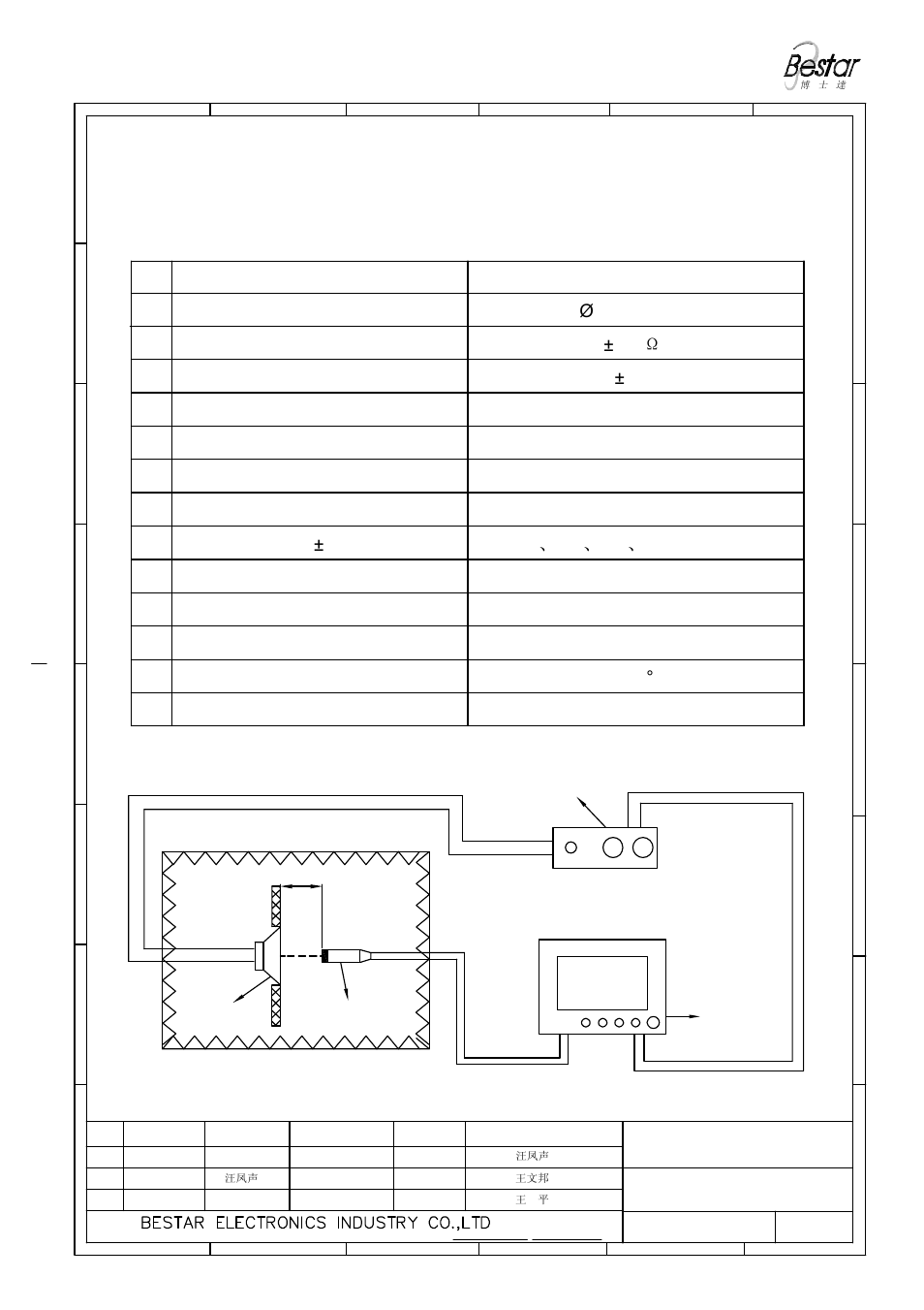 Characteristics, Speaker, Speaker mic audio analyser power amplifier | 1w (2 .8 3 v rm s), Anechoic chamber, 2 test method, 1 electrical and mechanical characteristics | BeStar BLS63-2-08H35.5 LF User Manual | Page 2 / 7