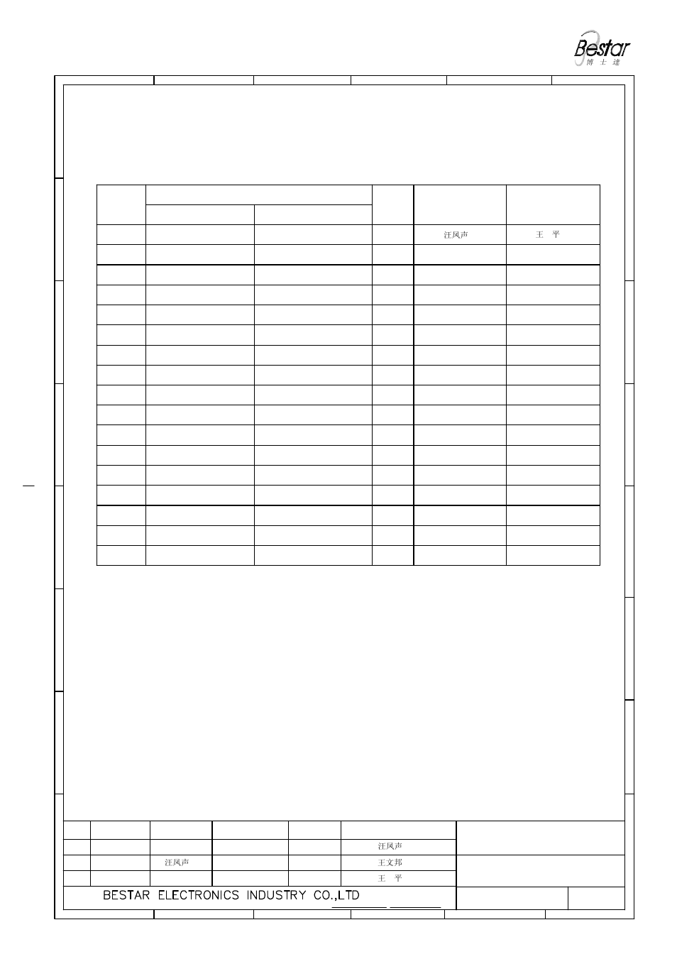History change record, Speaker, Change items | Version no, Approved drawn, Date | BeStar BLS63-2-08H35.5 LF User Manual | Page 7 / 7