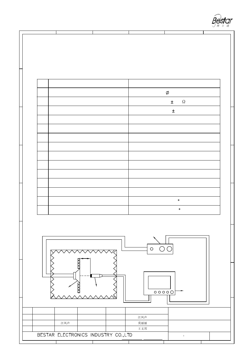 Frequency response, Characteristics, No. item specifications 1. dimension | 1 electrical and mechanical characteristics, Speaker mic audio analyser power amplifier | BeStar BLS50-2-16H18W100JST LF User Manual | Page 2 / 7