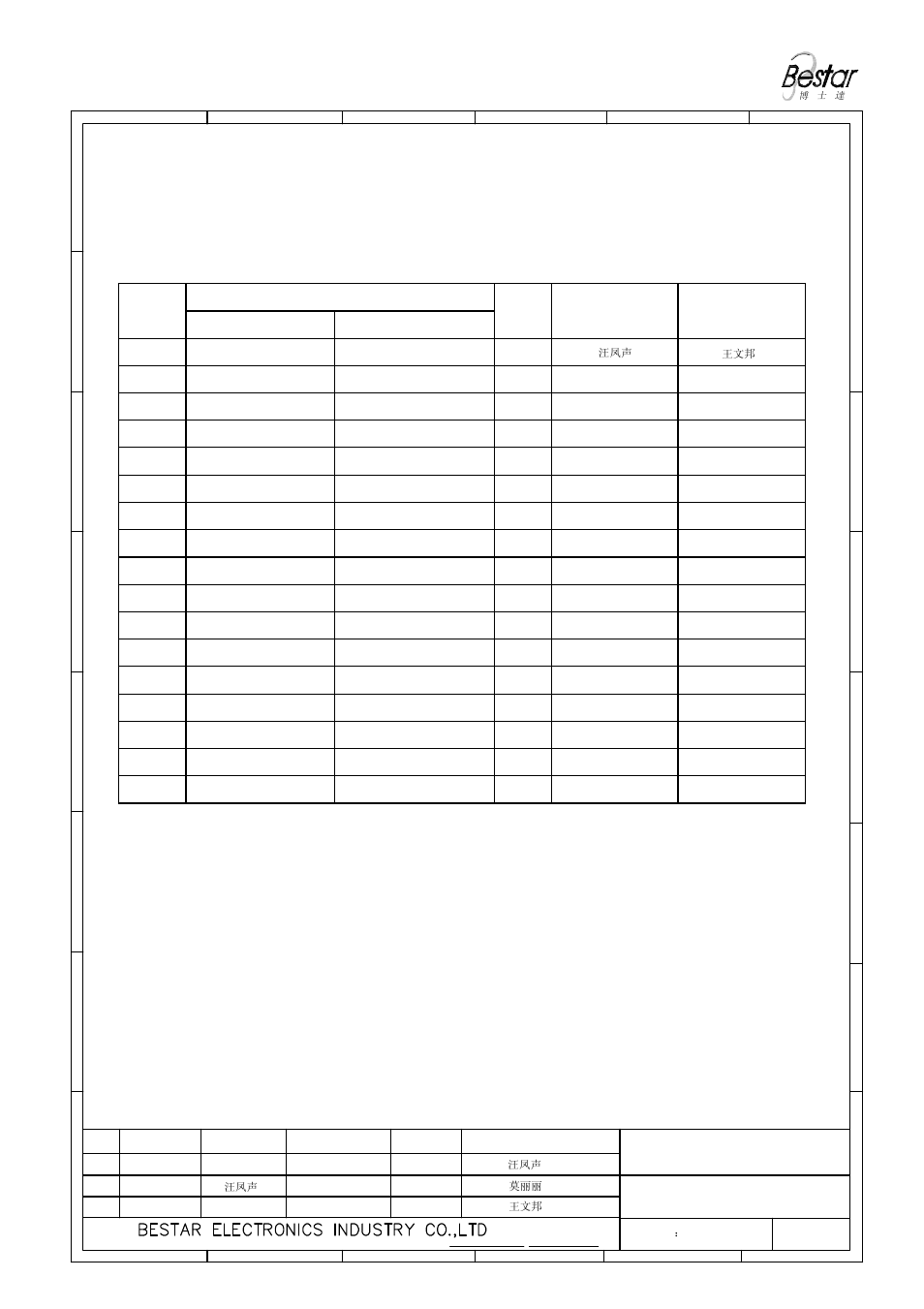 History change record, Version no, Change items date drawn approved | Speaker | BeStar BLS50-2-16H18W100JST LF User Manual | Page 7 / 7