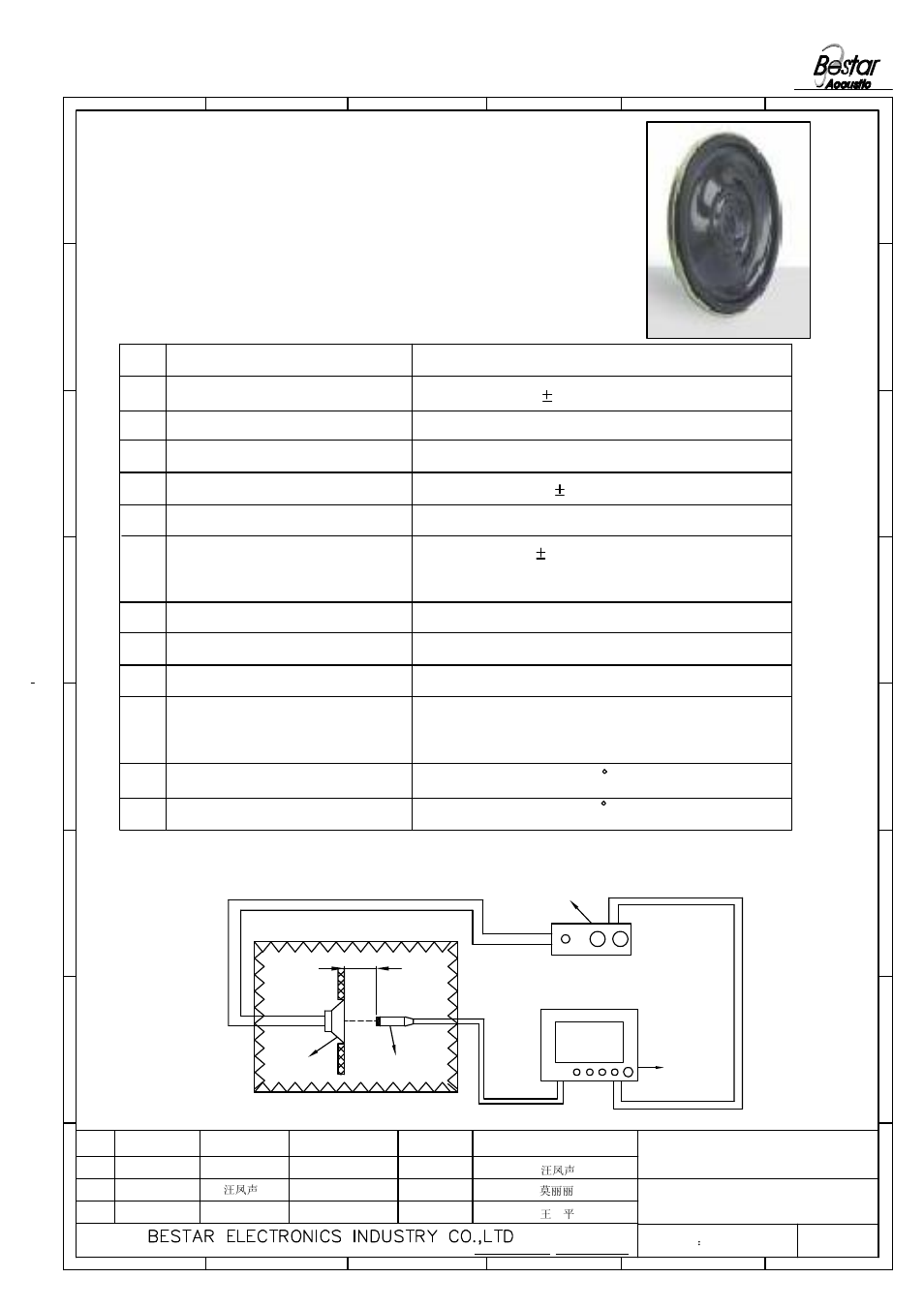 Characteristics, 2 test method, 1speaker | BeStar BMS36-12-08H4.8-01 LF User Manual | Page 2 / 6