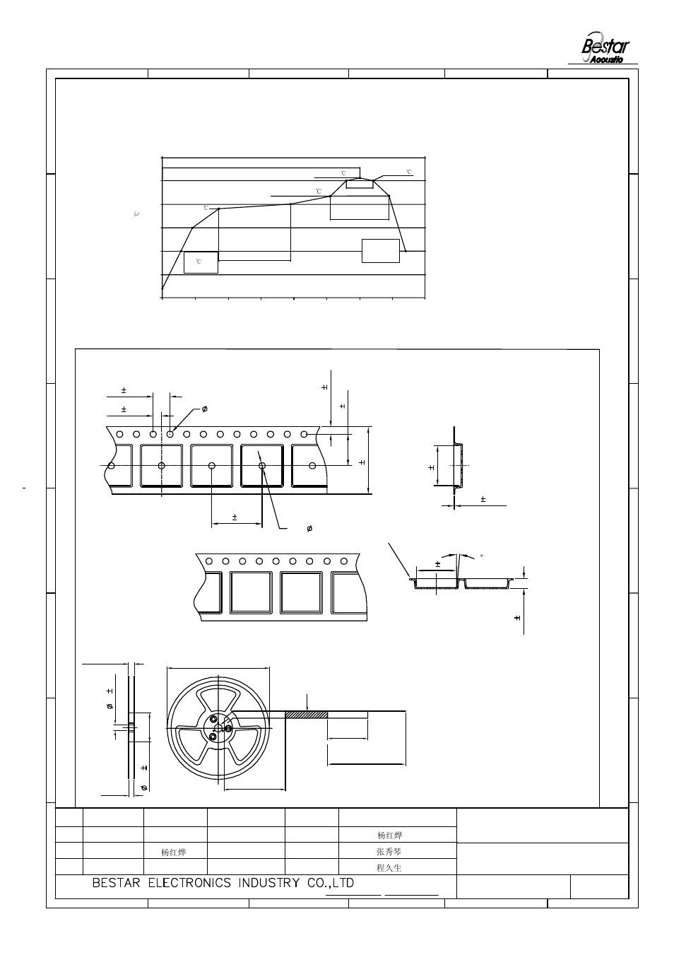 Tape on reel packing, 1 packing drawing, 10 recommended temp. profile for reflow oven | Dimensions of reel, Dimensions of carrier tape, Piezo sounder | BeStar BSP1010-05H03 LF User Manual | Page 5 / 7