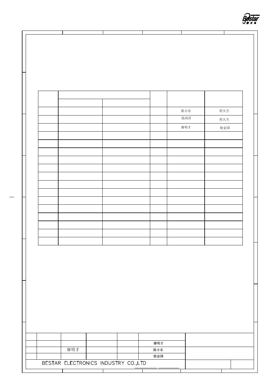 History change record, Piezo buzzer, Version no | Change items, Date drawn approved | BeStar BPT3226C12VDCB User Manual | Page 6 / 6