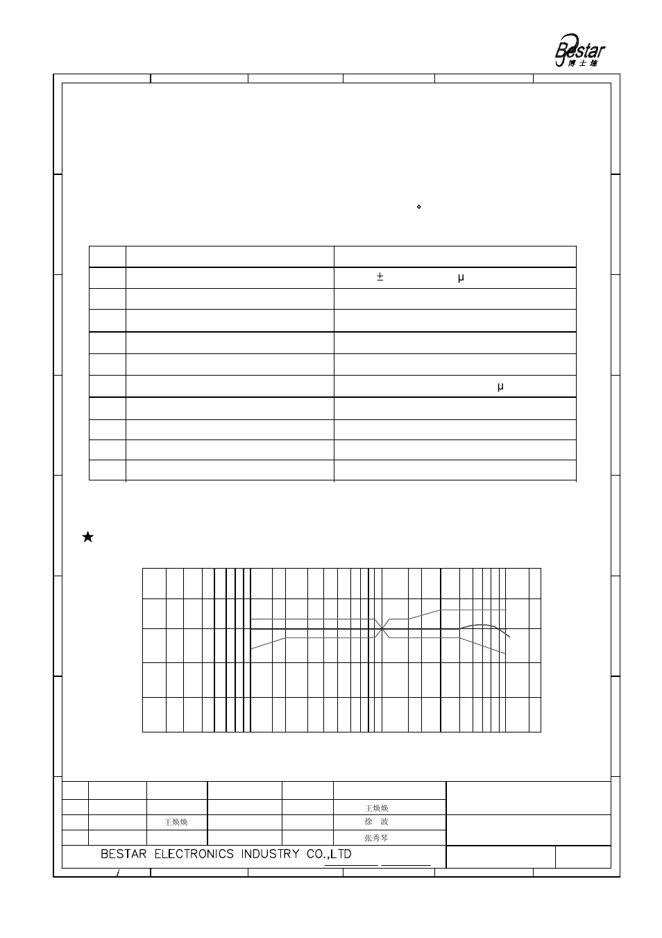 Microphone, Frequency resonse curve | BeStar BCM9767OFCF-38 LF User Manual | Page 2 / 6