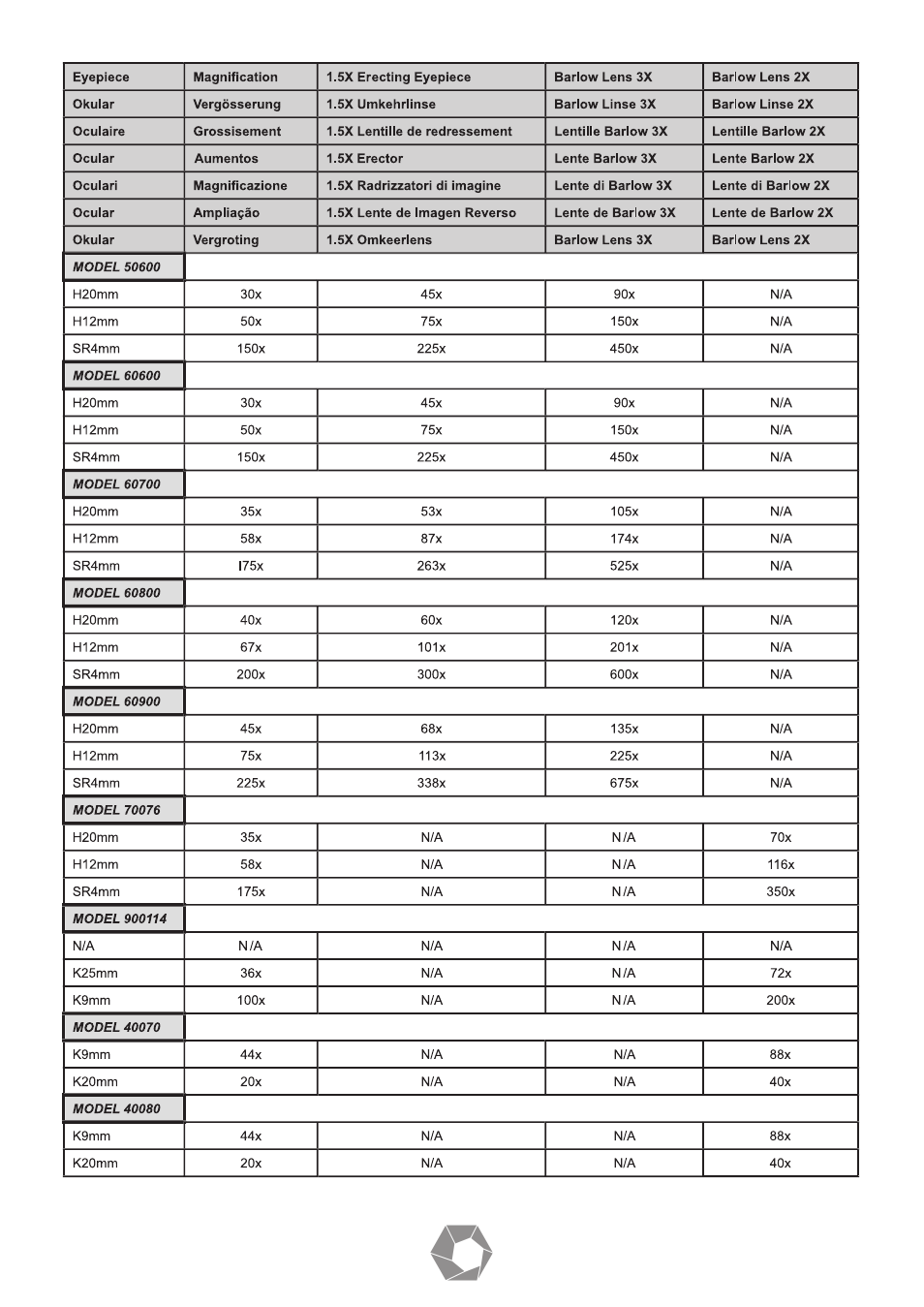 BARSKA Telescope User Manual | Page 44 / 44
