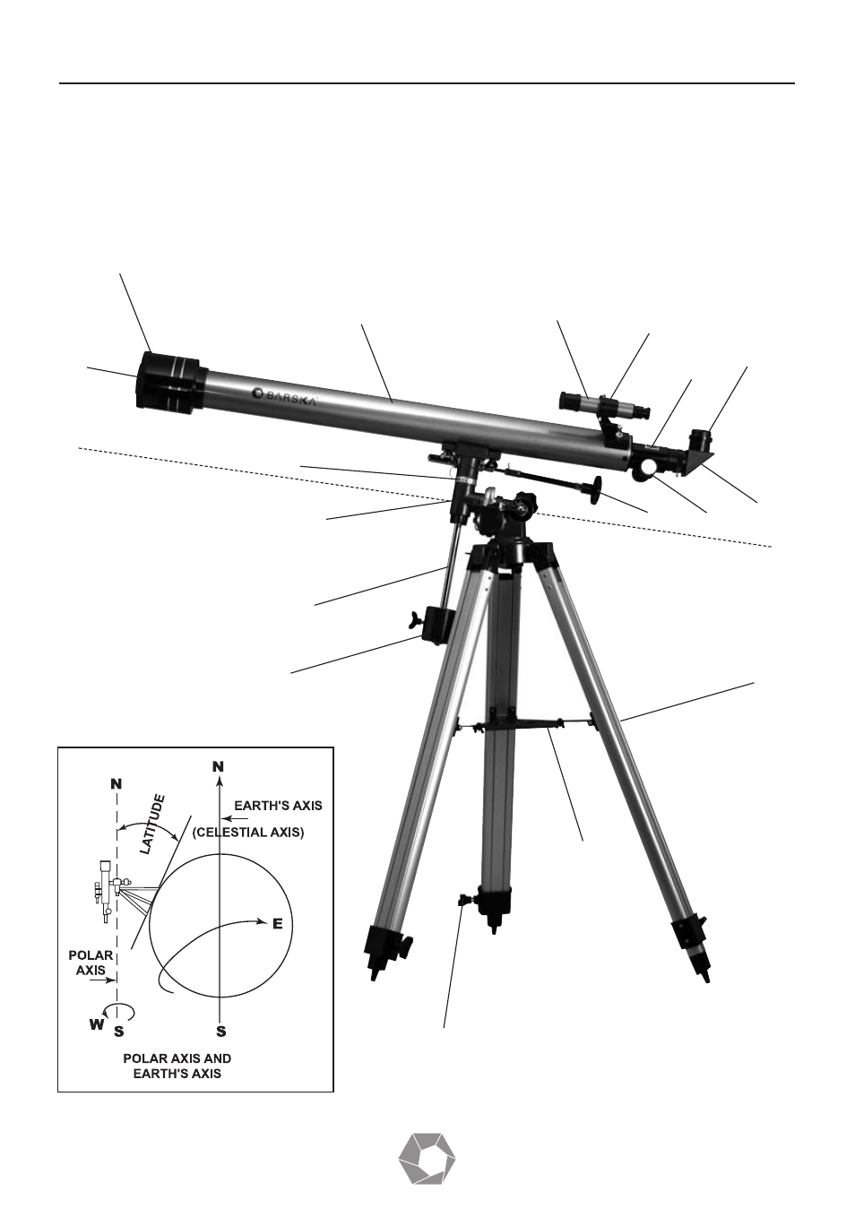 BARSKA Telescope User Manual | Page 5 / 44