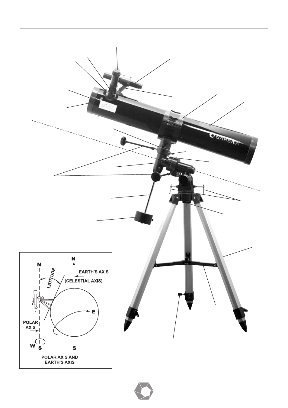 BARSKA Telescope User Manual | Page 6 / 44