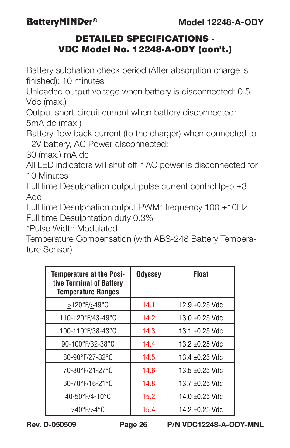 Batteryminder | BatteryMINDer 12248-A-ODY User Manual | Page 26 / 32